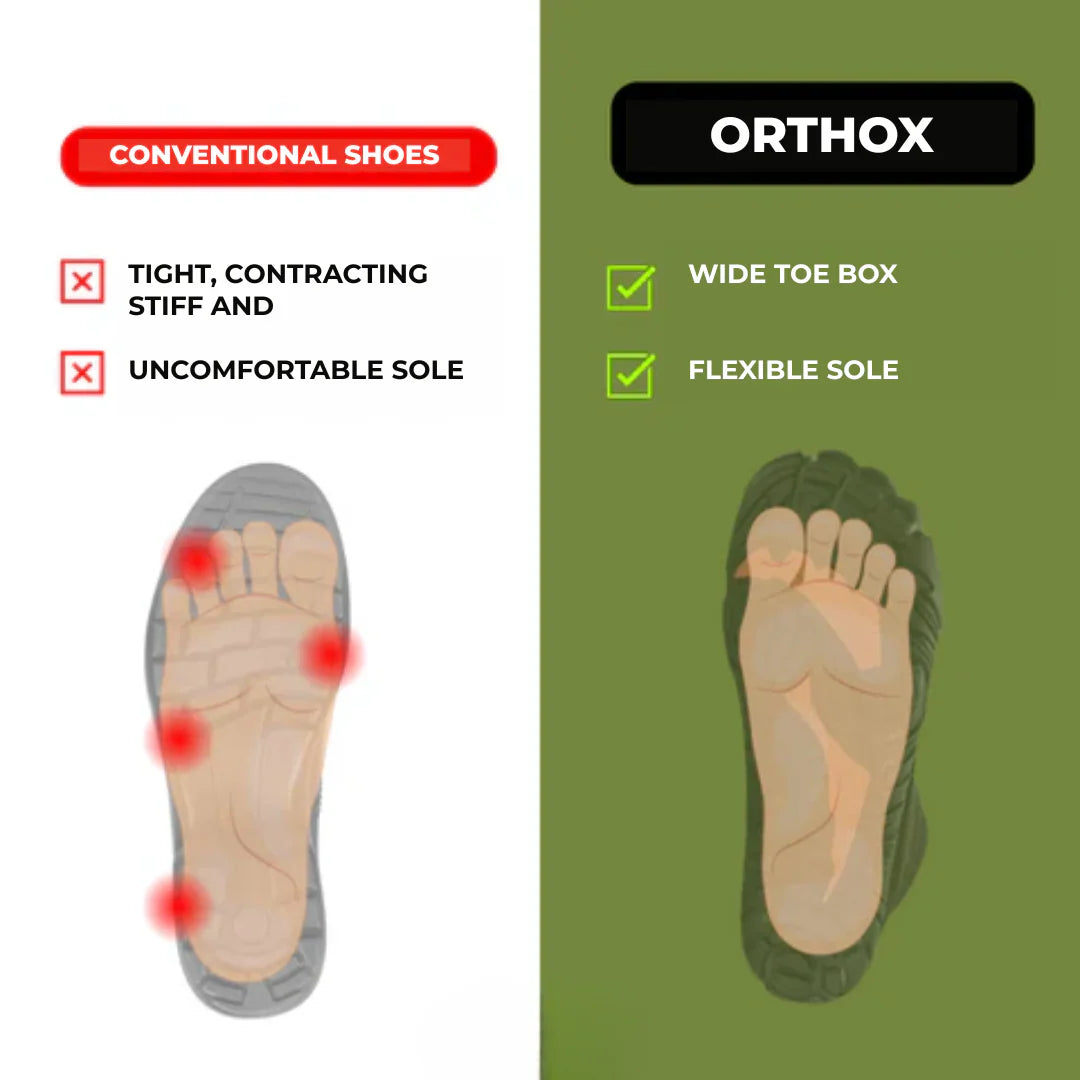 OrthoMAX™ Comfort Shoes — Natural-Stride, Ergonomic Design for All-Day Comfort [BUY 1, GET 2]